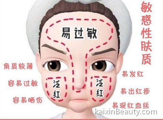 《你的皮肤屏障还好吗？“漏水杯子”理论一次看懂》——为什么你擦再多护肤品都觉得干？